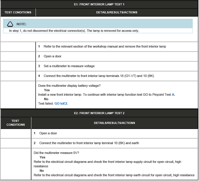Interior Lighting - Diagnosis and Testing